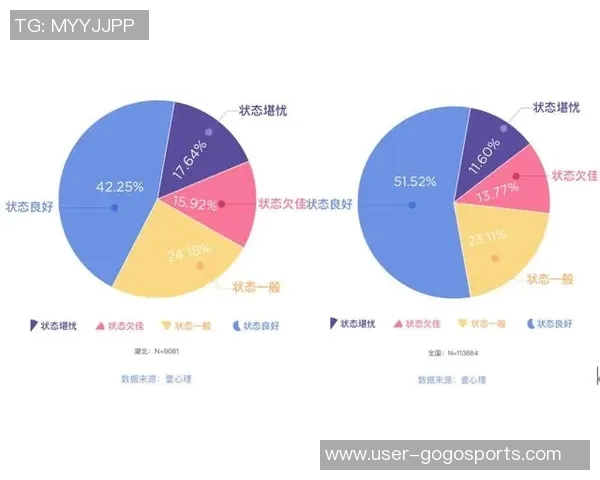 心理专家分析利马心理状态与姆伯莫信心变化