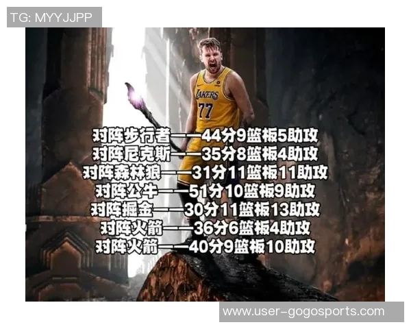 东契奇有望在圣诞大战重返赛场对决火箭队展现实力